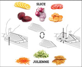 Phenomenal v-blade slicer